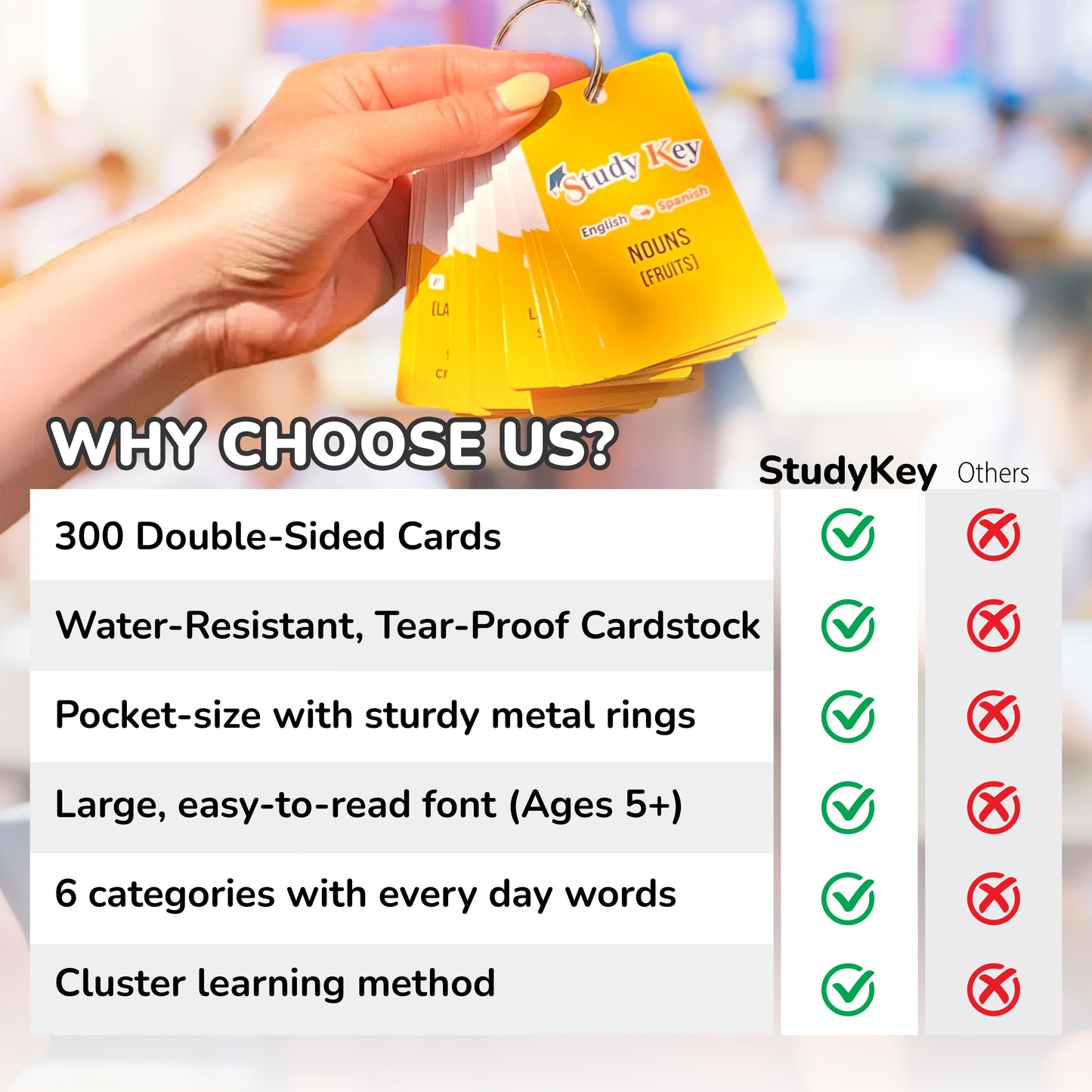 Learn everyday nouns