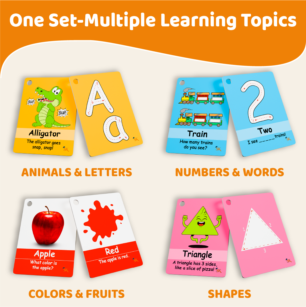 Toddlers English Flash Cards